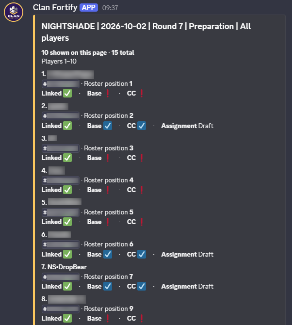 Roster Status showing which players are linked, assigned and ready