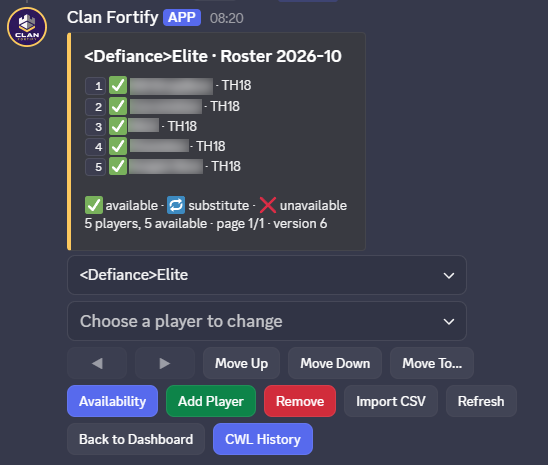 Roster panel with players and a CWL History button